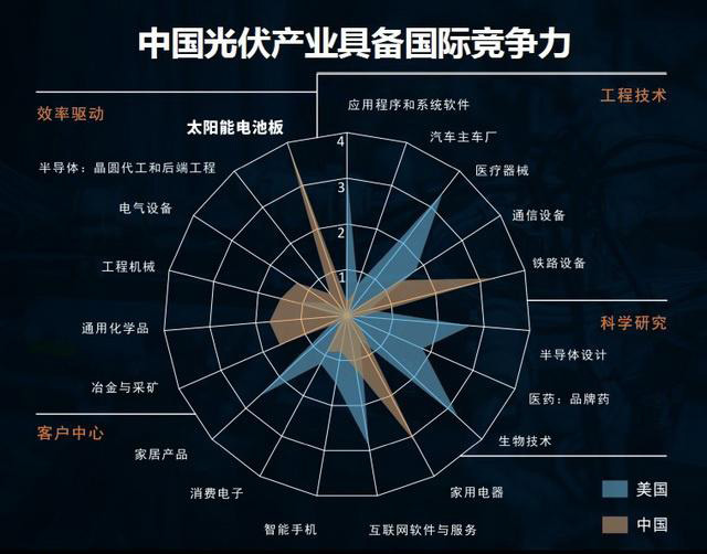 非凡国际(中国区)-官方网站