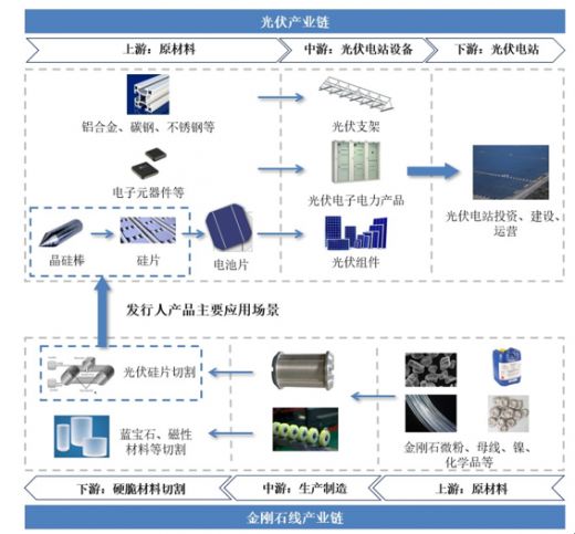 非凡国际(中国区)-官方网站